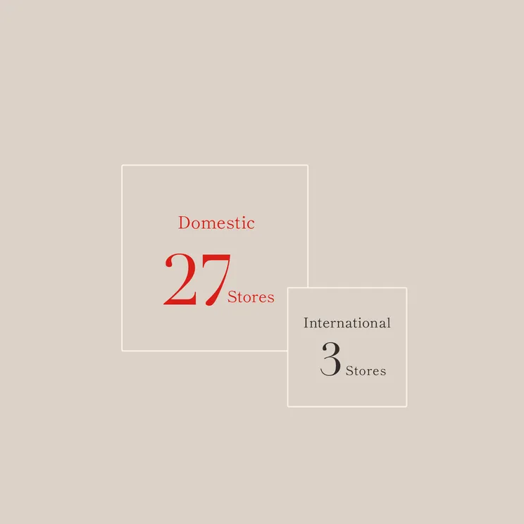 Domestic：27、International：3
