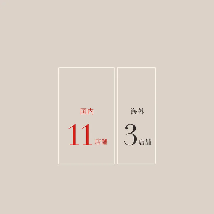 国内：11店舗、海外：3店舗